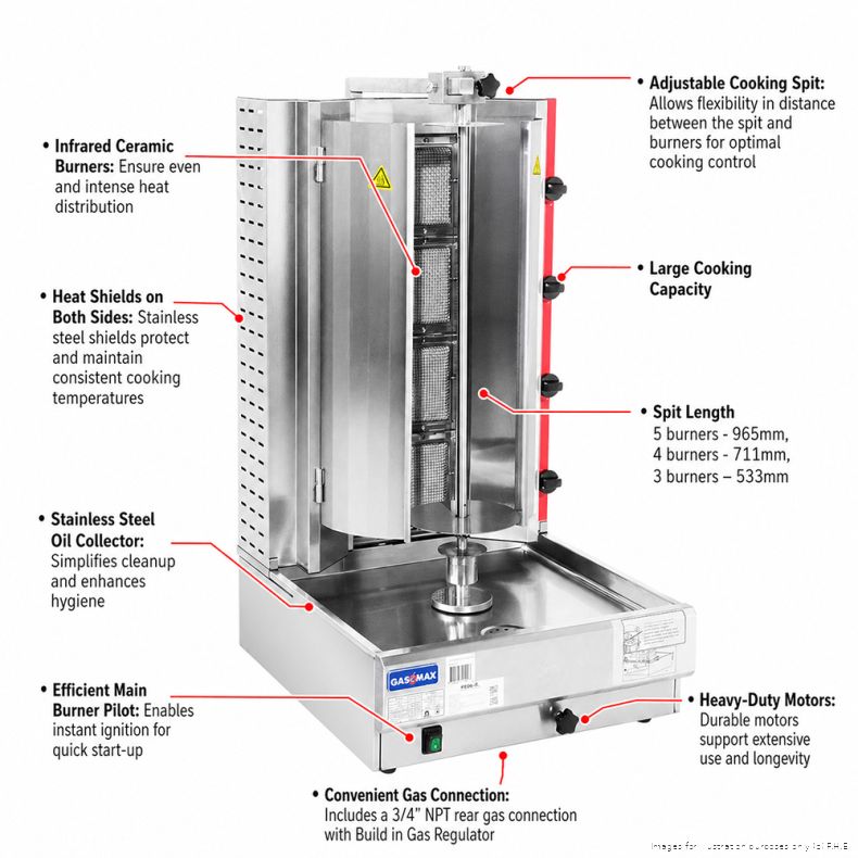 GasMax Semi-automatic 4 Burner NG Kebab Machine – KB-4