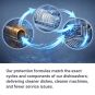 CLEAR WASH DISHWASHER CHEMICAL 5LT - DH-WS5L