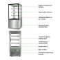 Bonvue Heated Display Cabinet - H-SF820V