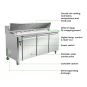 Thermaster three large door Sandwich Bar - SLB180