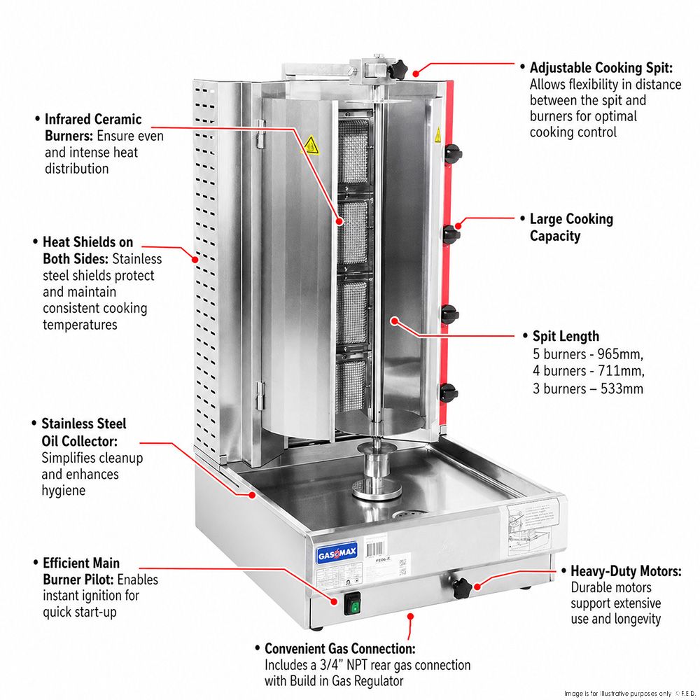 GasMax Semi-automatic 4 Burner NG Kebab Machine – KB-4