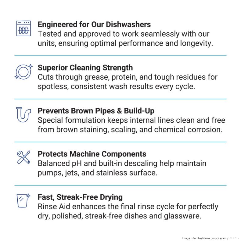 CLEAR WASH DISHWASHER CHEMICAL 5LT - DH-WS5L