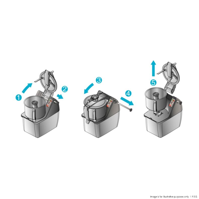 food processor