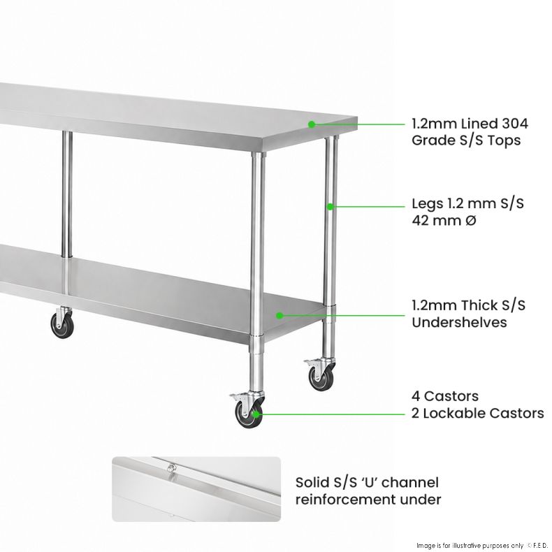 WBM7-2100/A Mobile Workbench